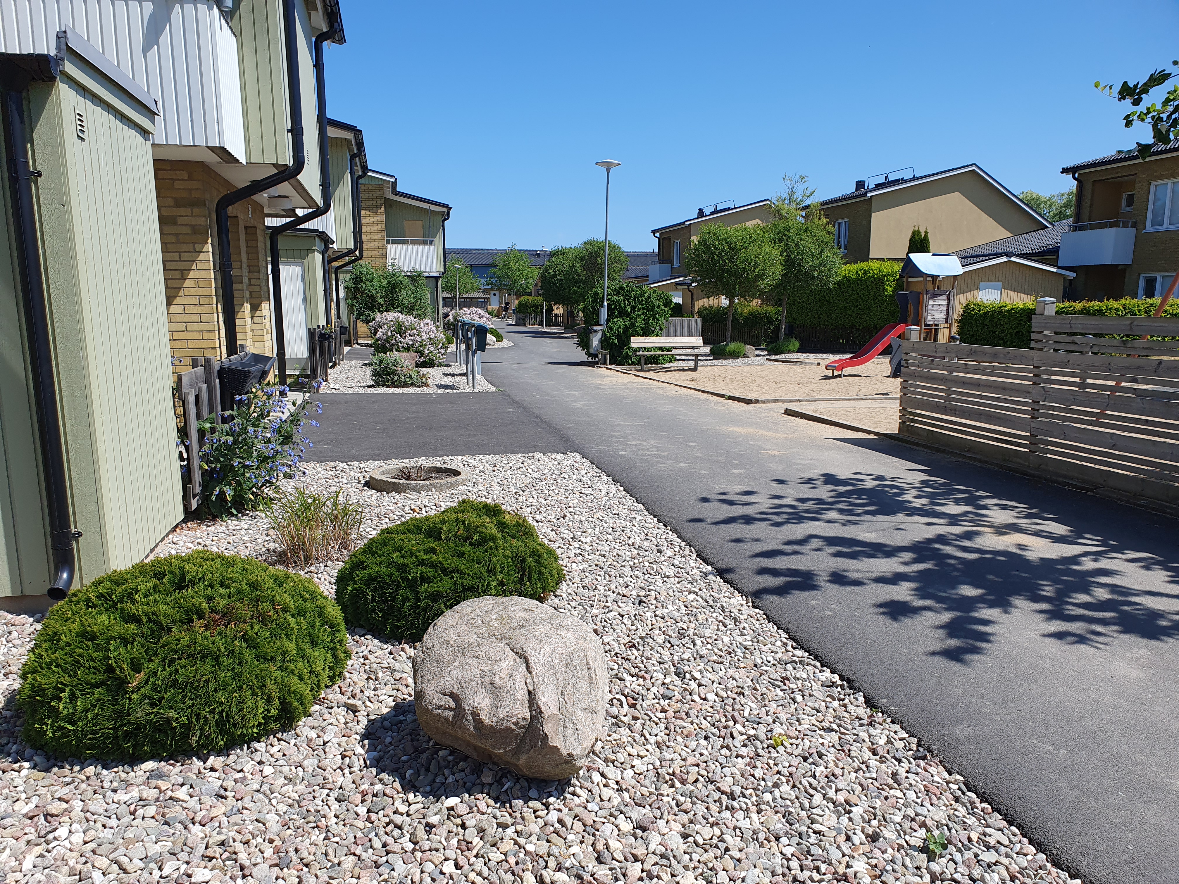 Översikt Stadsgäre